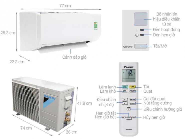 Daikin